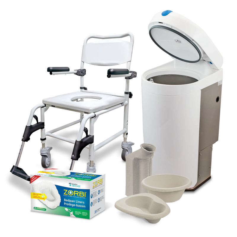 MedPro Defense Products
