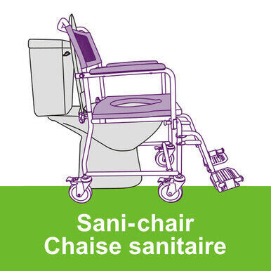 MedPro Defense Euro Commode with Drop Down Armests, Pail - IMPROVED! New Features Infection control-friendly: Seat has a smooth, easy-to-clean surface. Increased weight capacity: Securely accommodates patients weighing up to 350 lbs. Easier to transfer pa