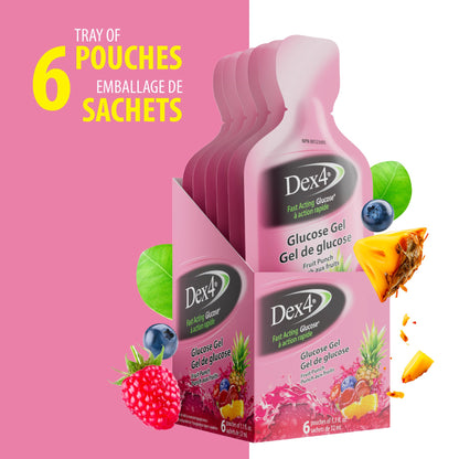 Dex4 Glucose Gel