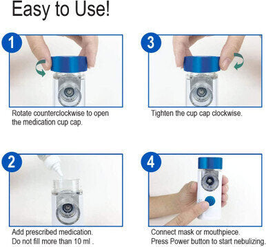 MedPro Sonair Ultrasonic Mesh Nebulizer - The Sonair™ nebulizer uses ultrasonic mesh technology to turn liquid medication into an ultra-fine mist that permeates the lungs to deliver medication quickly and effectively:· Easy to use: Sonair is designed to f