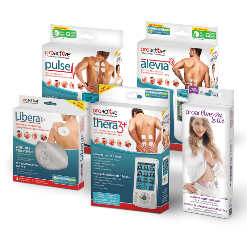 MedPro Defense Products