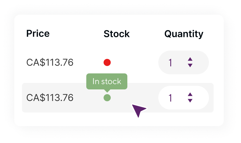 Live Inventory Insights for More Informed Purchasing